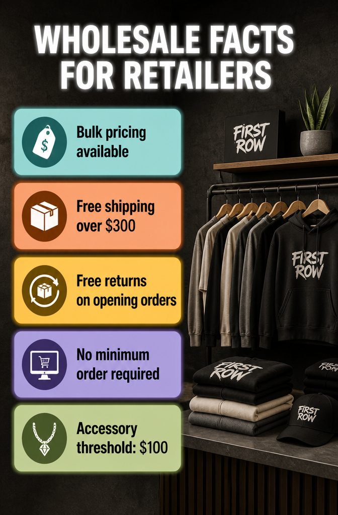 An informational image about wholesale options for retailers.